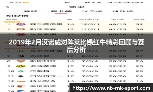2019年2月汉诺威对阵莱比锡红牛精彩回顾与赛后分析